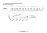 Seeleute auf Handelsschiffen-per Quartal 2 von 2013-2024